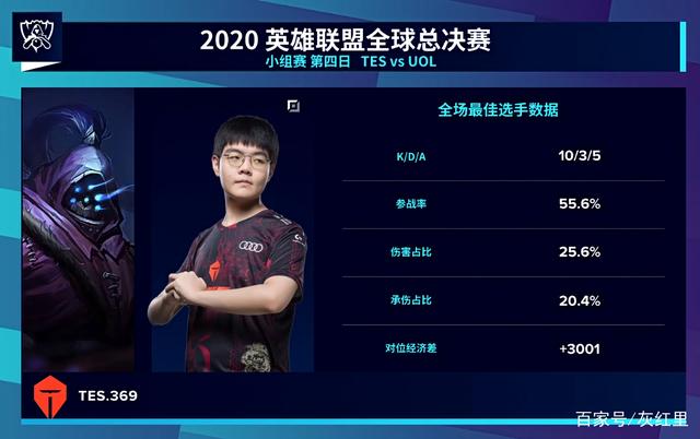 广告必须标 广告必须标
